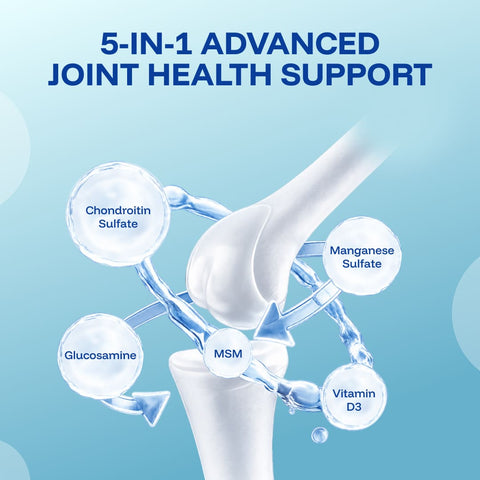 Nuflex - Supports Joint Health & Flexibility