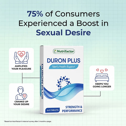 Duron Plus - Boost Stamina & Performance