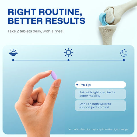 Nuflex - Supports Joint Health & Flexibility