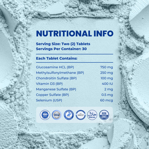 Nuflex - Supports Joint Health & Flexibility