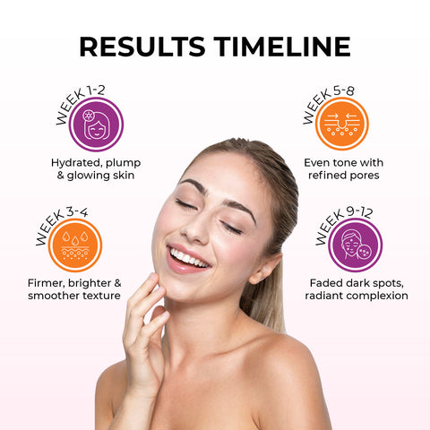 Advanced Skin Glow System