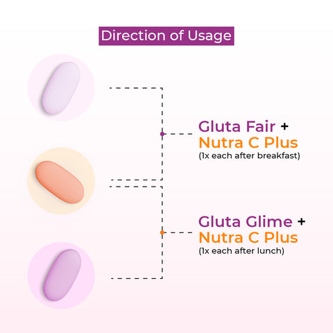 Advanced Skin Glow System