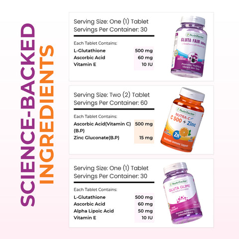 Advanced Skin Glow System