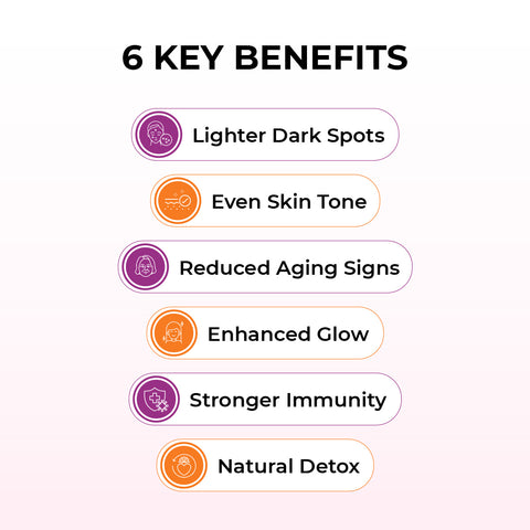Advanced Skin Glow System