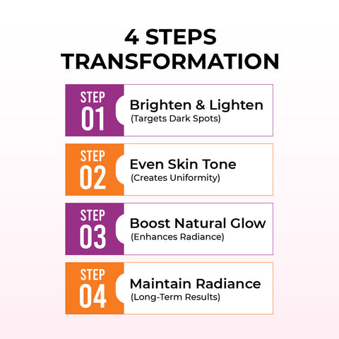 Advanced Skin Glow System