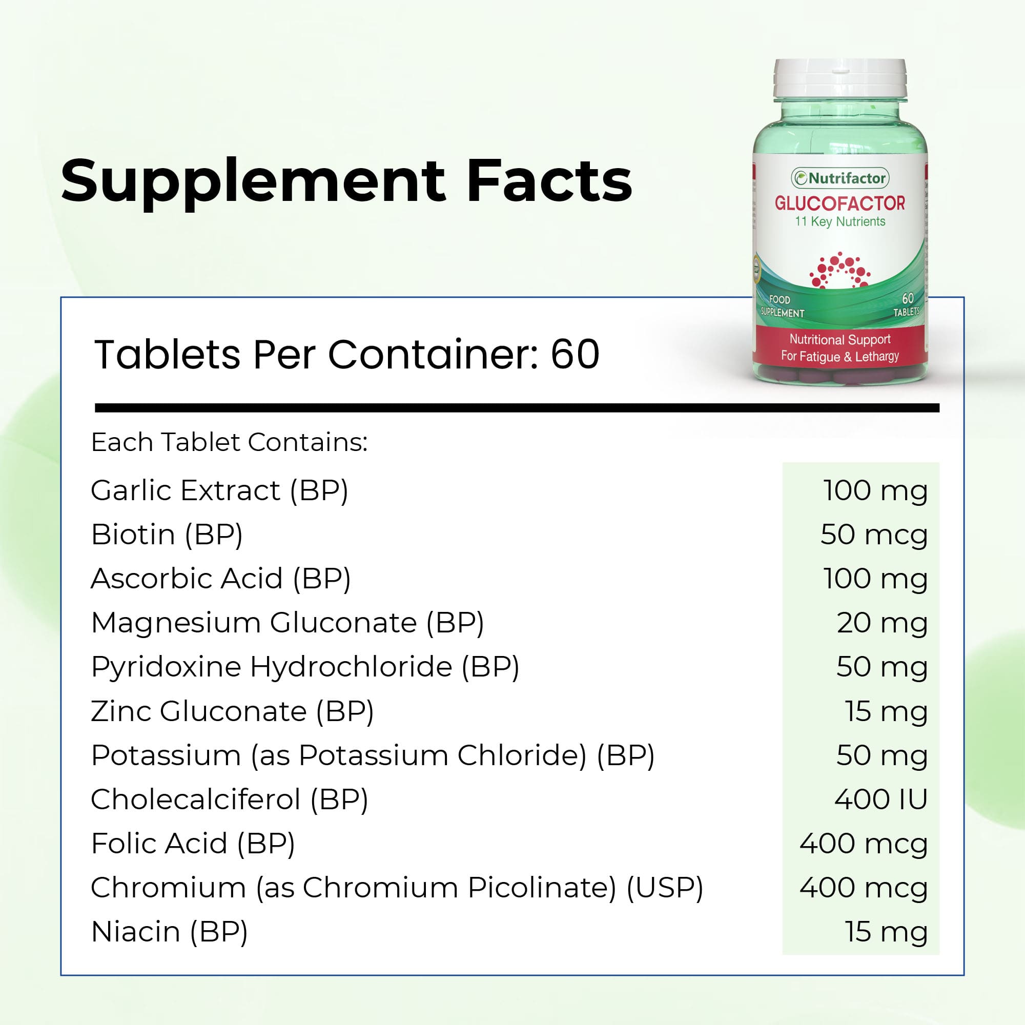 Supplement facts label for a bottle of NutriFactor Glucofactor on a white background