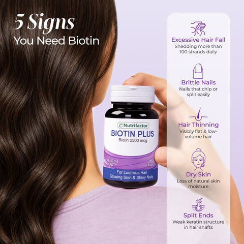 Biotin Plus - Best Biotin Tablets for Hair Growth