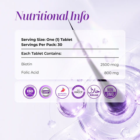 Biotin Plus - Best Biotin Tablets for Hair Growth