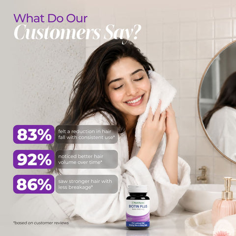 Biotin Plus - Best Biotin Tablets for Hair Growth