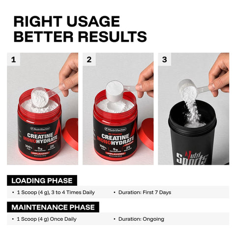 Nu Creatine - Creatine Monohydrate Powder