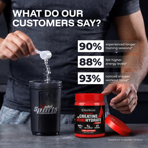Nu Creatine - Creatine Monohydrate Powder