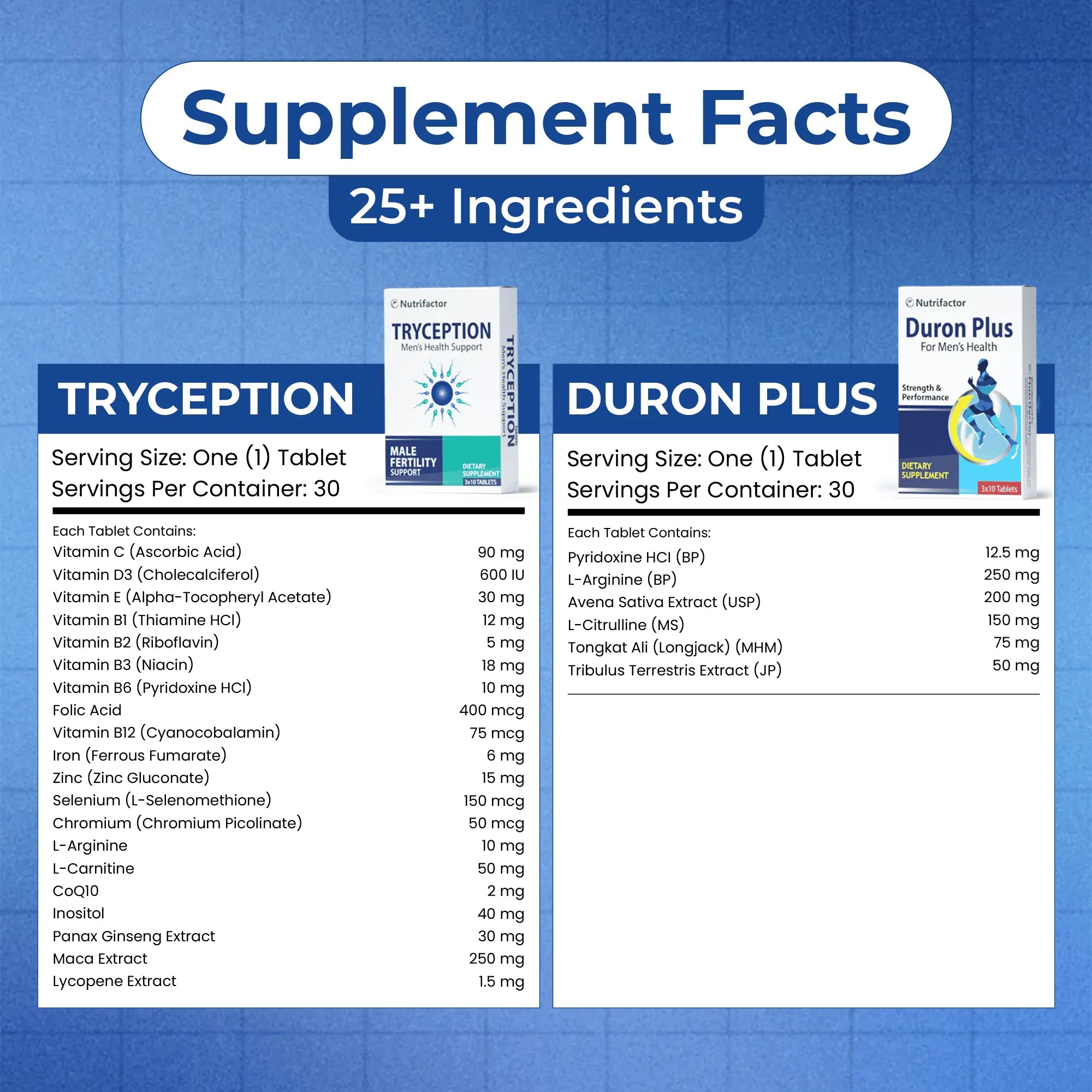 Duron Plus and Tryception Nutrifactor UAE