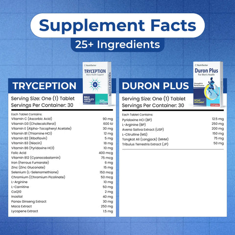 Duron Plus and Tryception Nutrifactor UAE