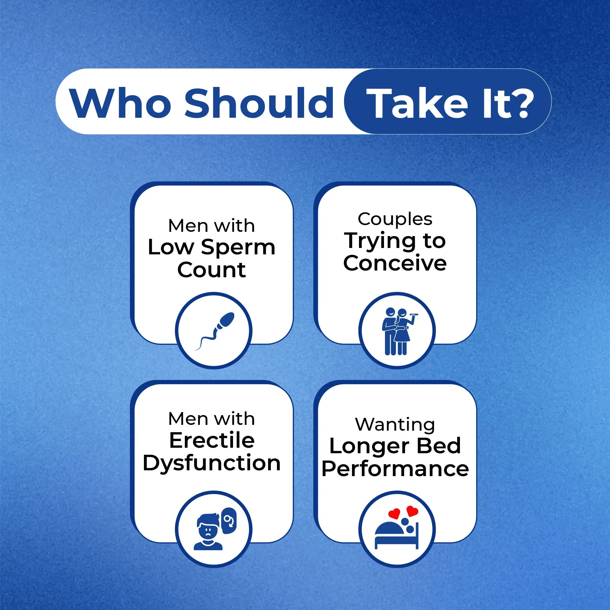 Duron Plus and Tryception (2x The Man) – Nutrifactor UAE