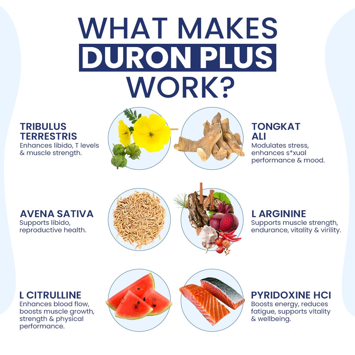 Duron Plus and Tryception | Men Health Combination
