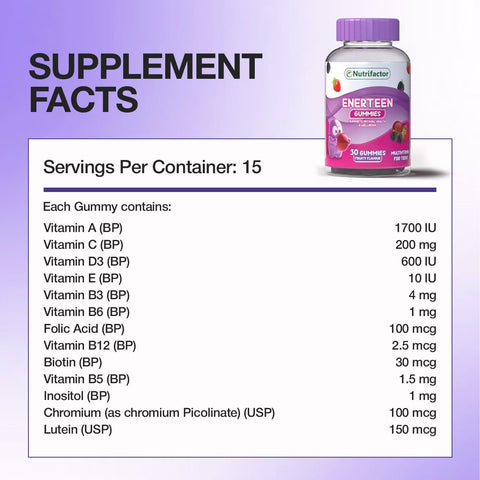 Enerteen Gummies