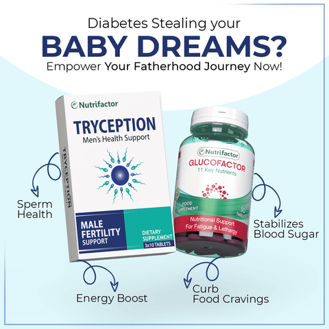 Tryception & Glucofactor - Male Fertility & Diabetes Support Bundle