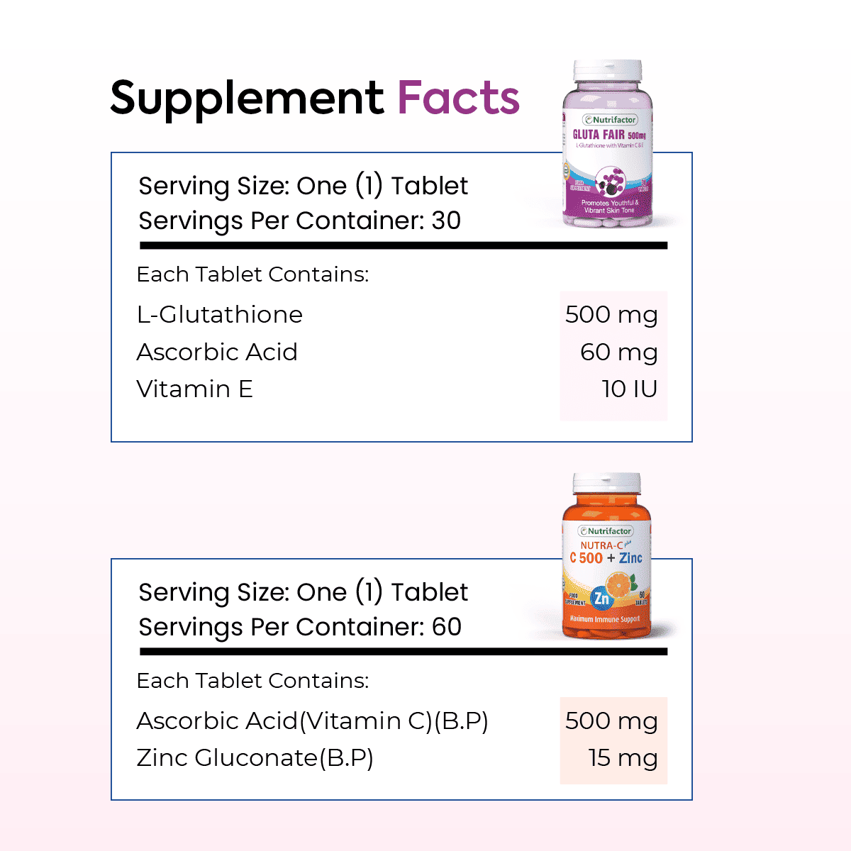 how much liquid l carnitine to take L Carnitine LS3™ 3000 Concentrated Liquid Fat Burner And Metabolism Activator : Target how much liquid l carnitine to take L Carnitine LS3™ 3000 Concentrated Liquid Fat Burner And Metabolism Activator : Target