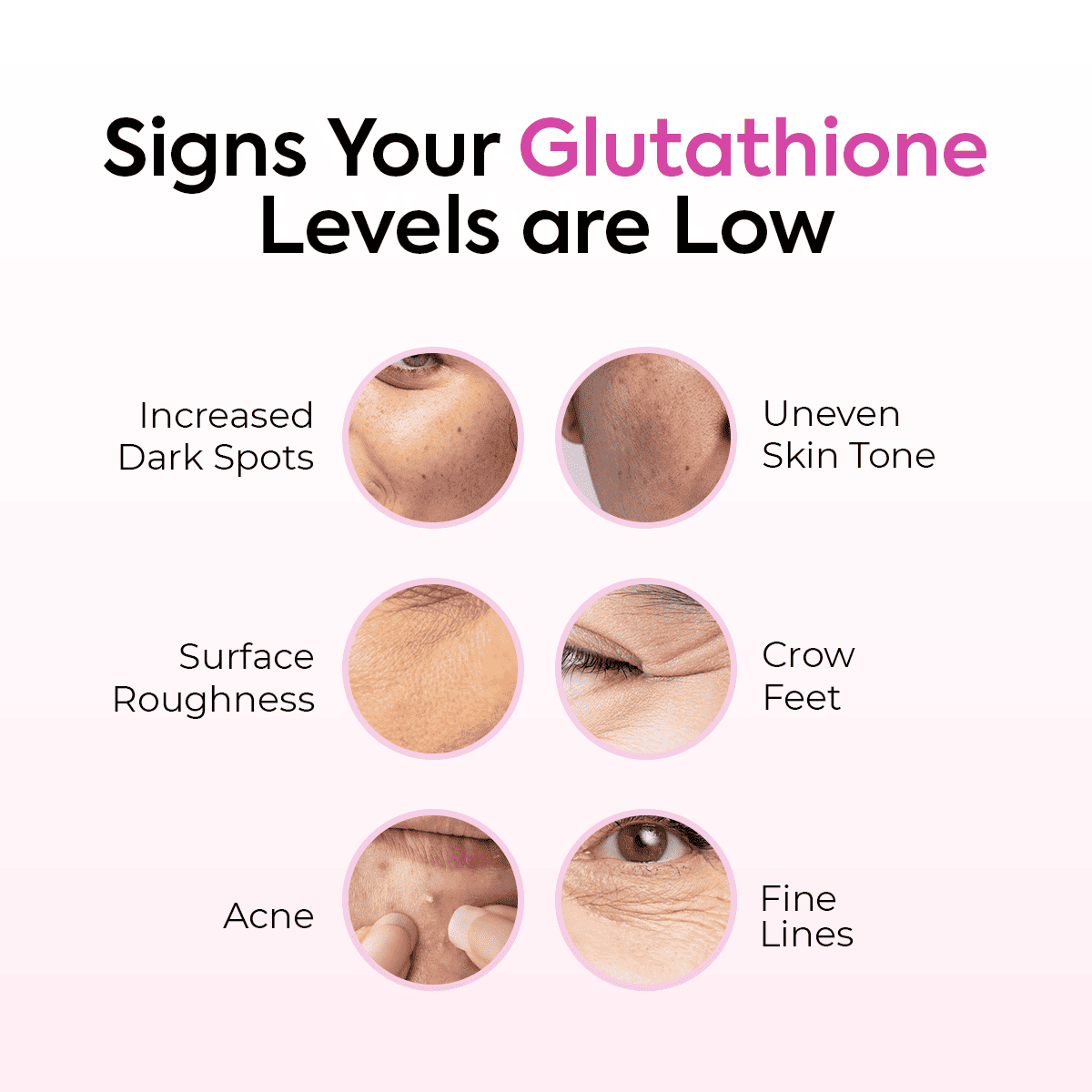 Gluta Glime - Advanced L-Glutathione, Vitamin C, E and ALA Supplement Nutrifactor UAE Gluta Glime - Advanced L-Glutathione, Vitamin C, E and ALA Supplement Nutrifactor UAE