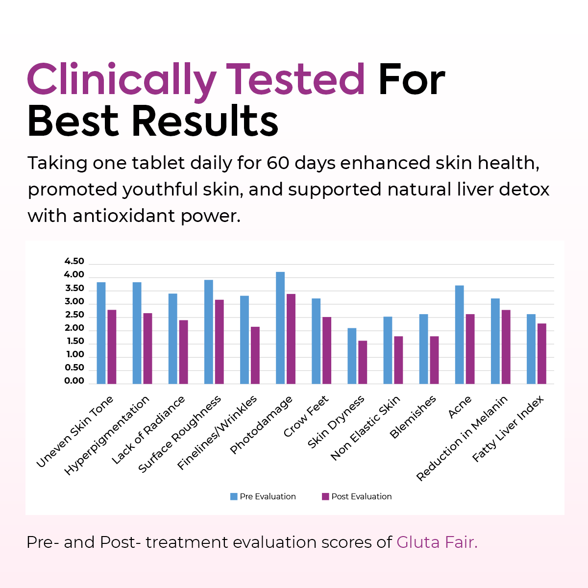 side effects of cjc-1295 and ipamorelin combination typical dosing cjc-1295 ipamorelin stack CJC-1295/Ipamorelin Benefits, Side Effects, and Cost: The Complete Patient Guide