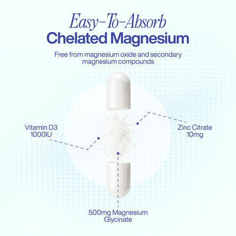 Glycinex - Magnesium Glycinate 500mg + Vitamin D3 & Zinc