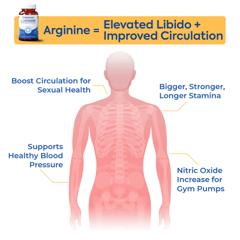 L-Arginine Bundle - Buy 2 Get 1 Free