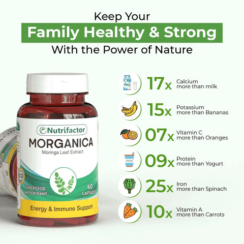 Morganica - Source of Antioxidants & Health Promoting Phytonutrients Nutrifactor UAE