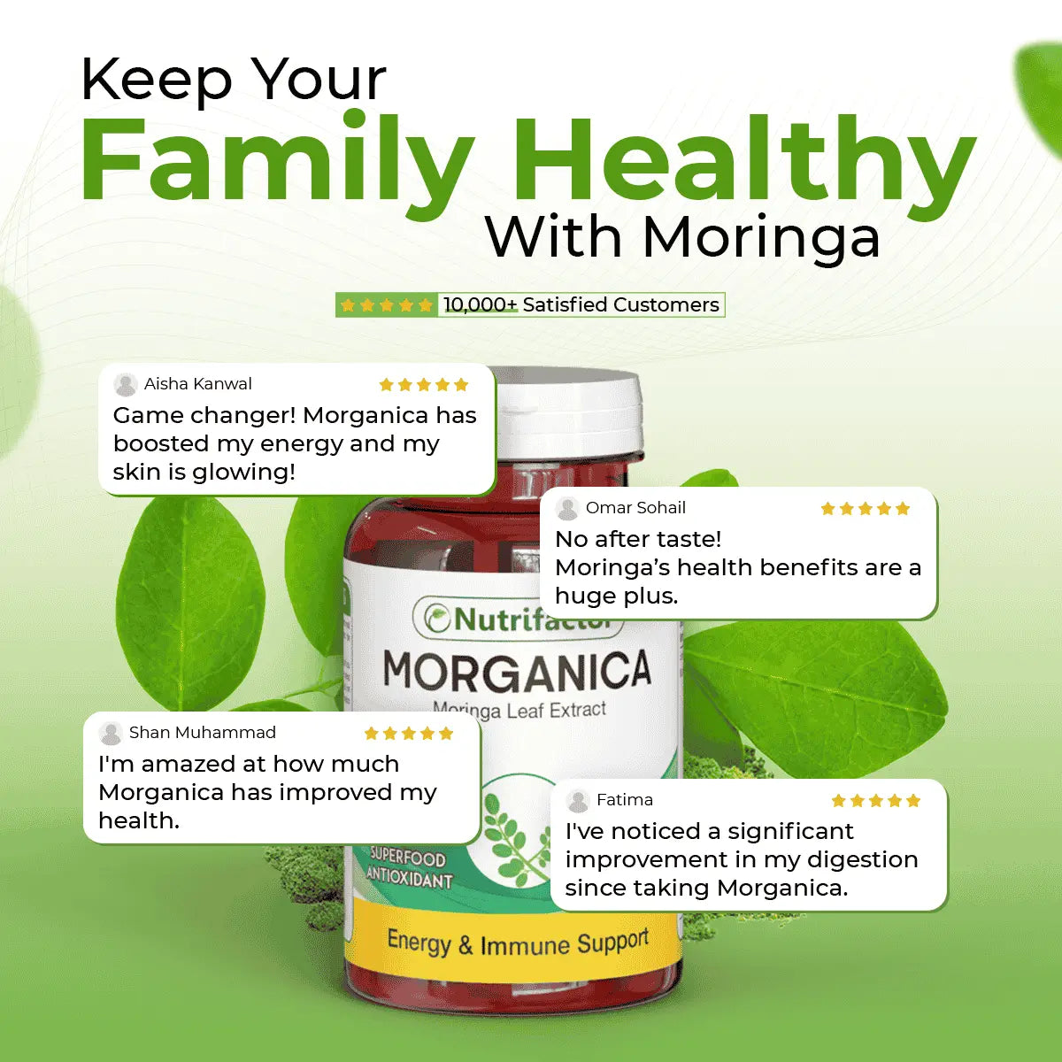 Morganica - Source of Antioxidants & Health Promoting Phytonutrients Nutrifactor UAE