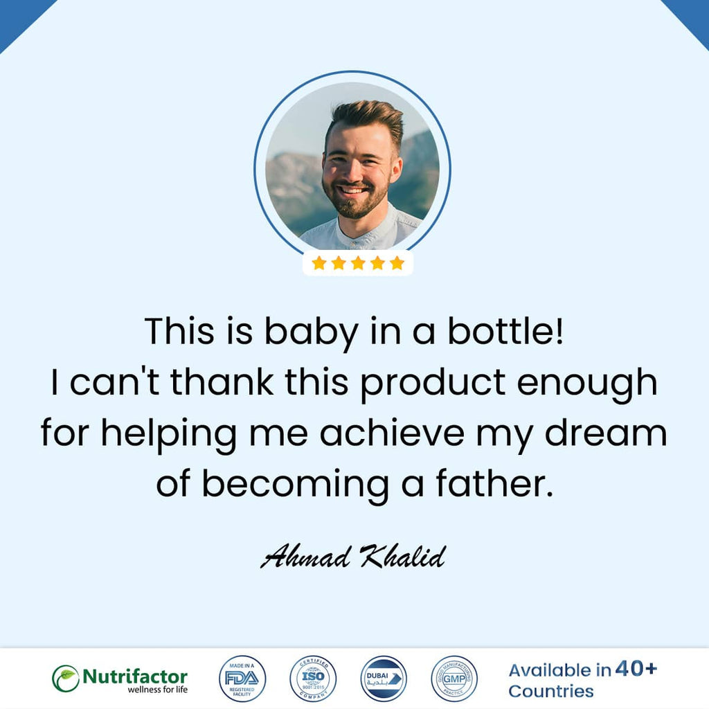 Tryception - Male Fertility Support for Sperm Health