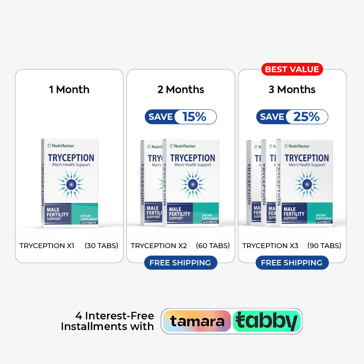 Tryception - Male Fertility Support for Sperm Health – Nutrifactor UAE
