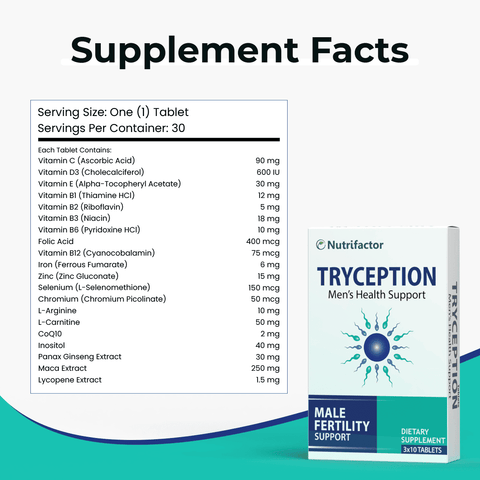 L-Arginine and Tryception Bundle