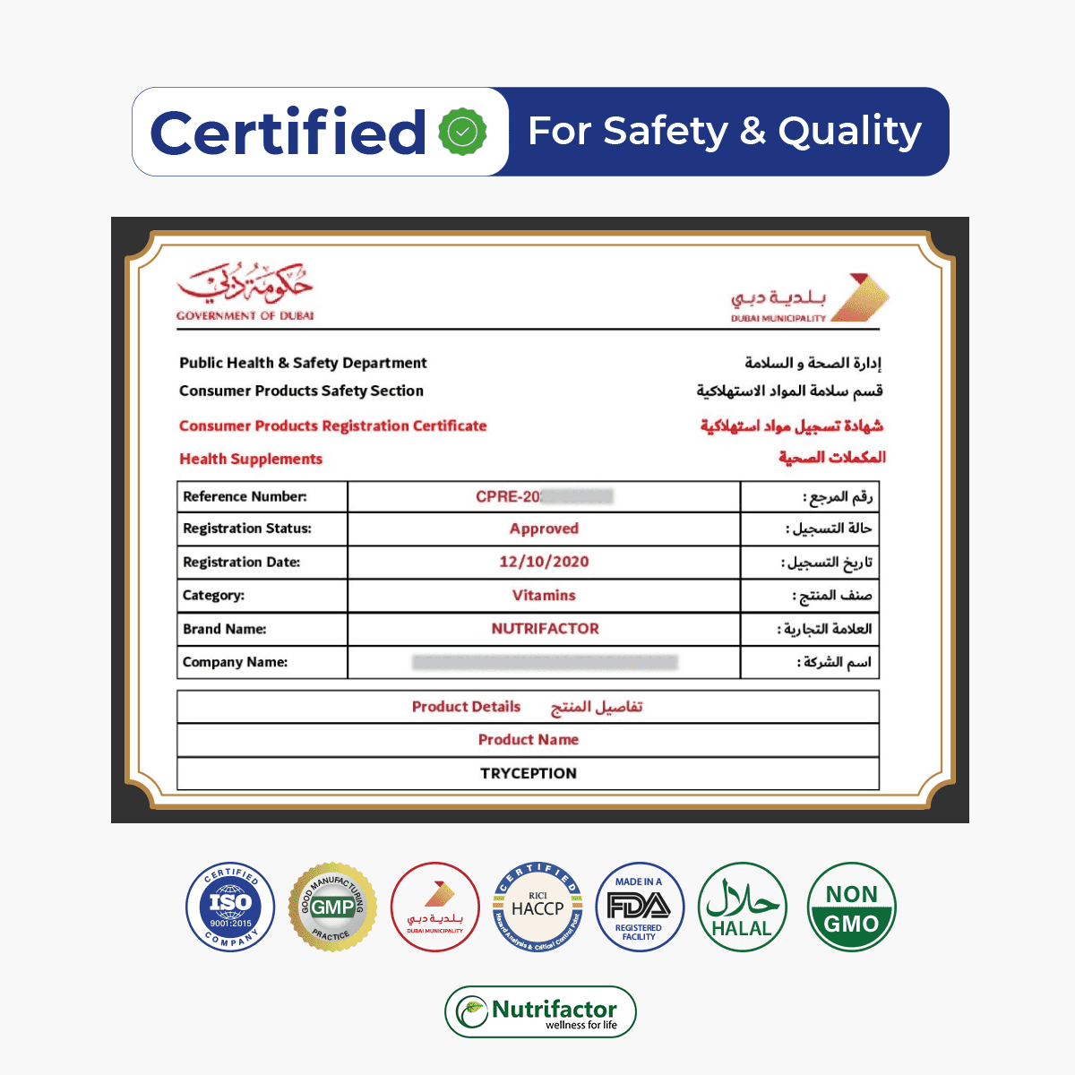 Tryception - Male Fertility Support for Sperm Health – Nutrifactor UAE