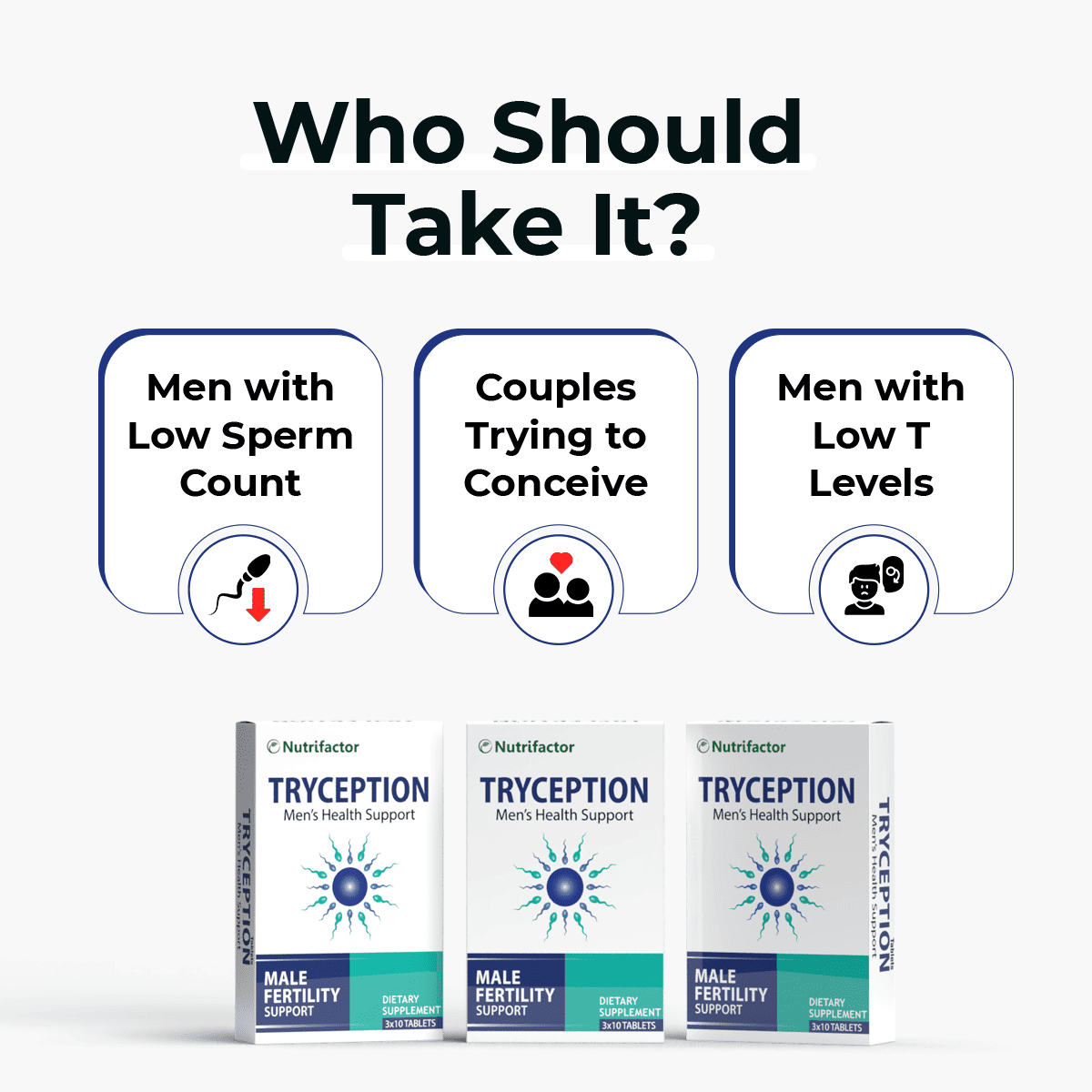 Tryception - Male Fertility Support for Sperm Health – Nutrifactor UAE