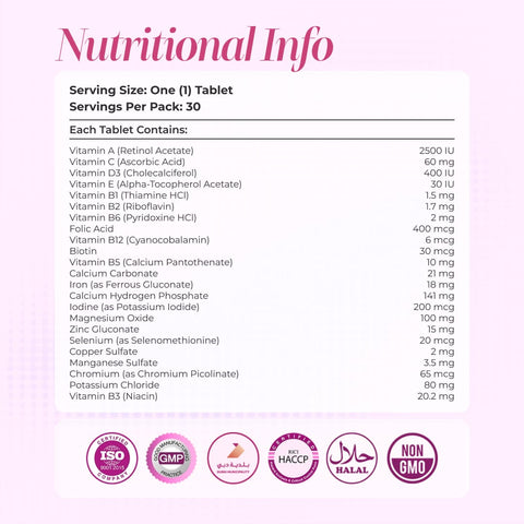 Vitamax Women - 20+ Essential Nutrients for Active Women