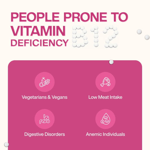 Bfactor 12 - 1000mcg Methylcobalamin Vitamin B12