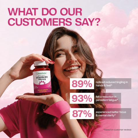 Bfactor 12 - 1000mcg Methylcobalamin Vitamin B12