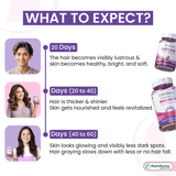 Gluta Fair + Max Hair - Healthy Hair & Skin Combo