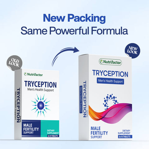 Men's Health Bundle (3x The Man)